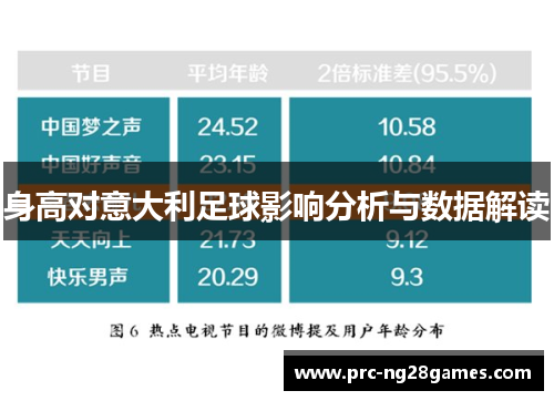 身高对意大利足球影响分析与数据解读