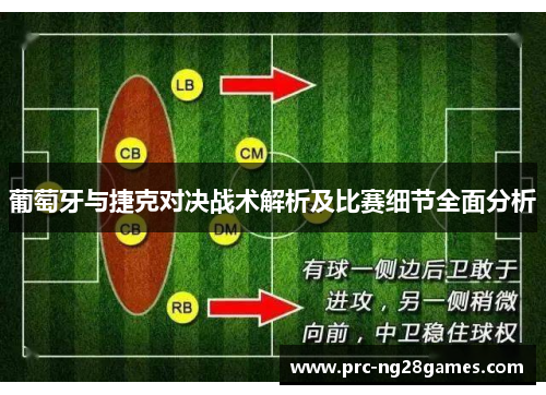 葡萄牙与捷克对决战术解析及比赛细节全面分析 葡萄牙与捷克对决战术解析及比赛细节全面分析