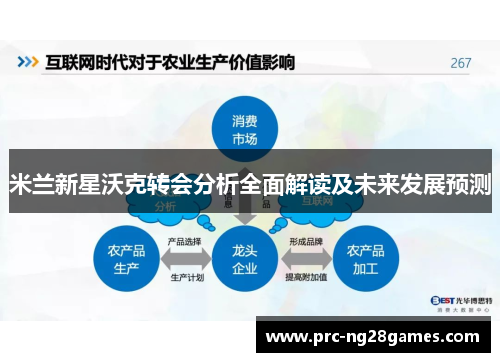 米兰新星沃克转会分析全面解读及未来发展预测 米兰新星沃克转会分析全面解读及未来发展预测