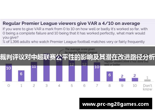裁判评议对中超联赛公平性的影响及其潜在改进路径分析 裁判评议对中超联赛公平性的影响及其潜在改进路径分析