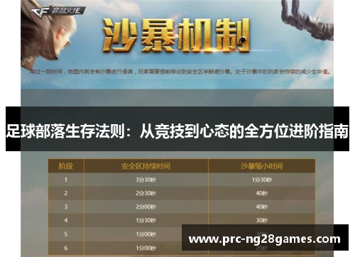 足球部落生存法则:从竞技到心态的全方位进阶指南 足球部落生存法则:从竞技到心态的全方位进阶指南