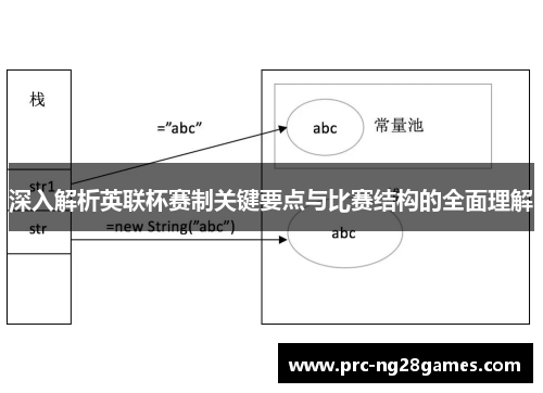 深入解析英联杯赛制关键要点与比赛结构的全面理解