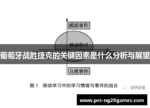 葡萄牙战胜捷克的关键因素是什么分析与展望
