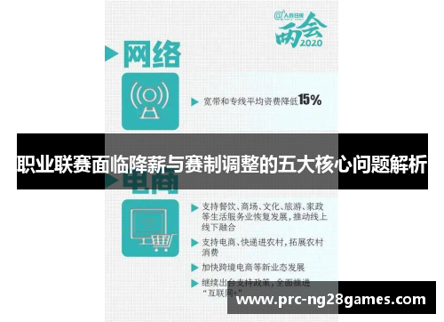 职业联赛面临降薪与赛制调整的五大核心问题解析