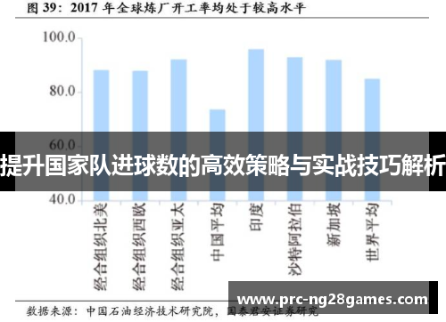提升国家队进球数的高效策略与实战技巧解析 提升国家队进球数的高效策略与实战技巧解析
